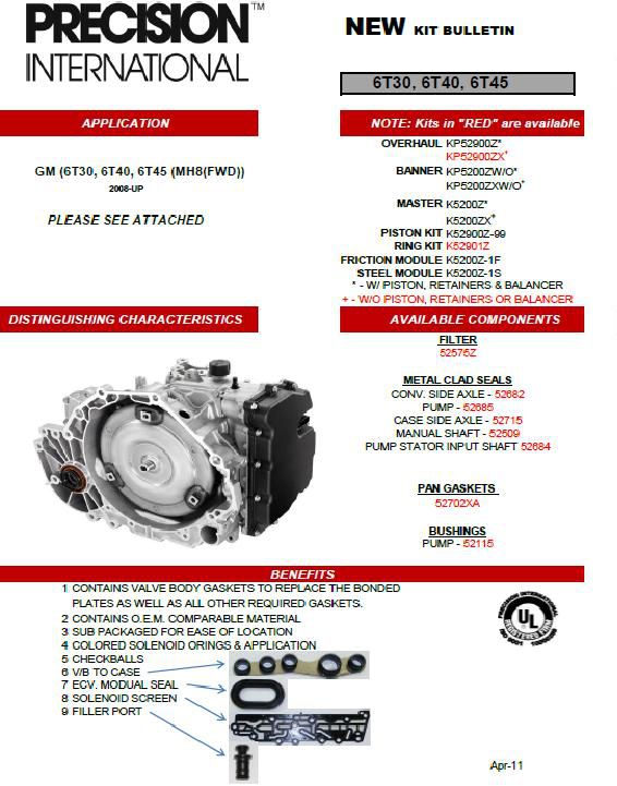 KP52900ZX ПРОКЛАДОЧНЫЙ К-Т (GM)