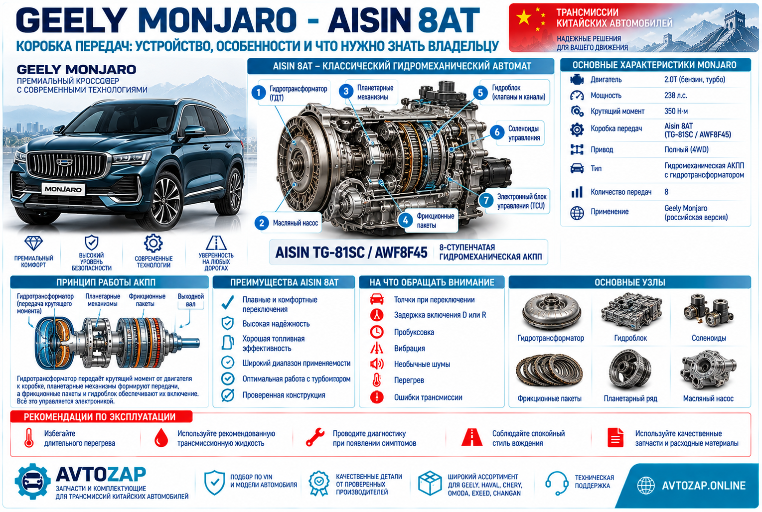 АКПП Geely Monjaro: какая коробка стоит, устройство Aisin 8AT и особенности эксплуатации