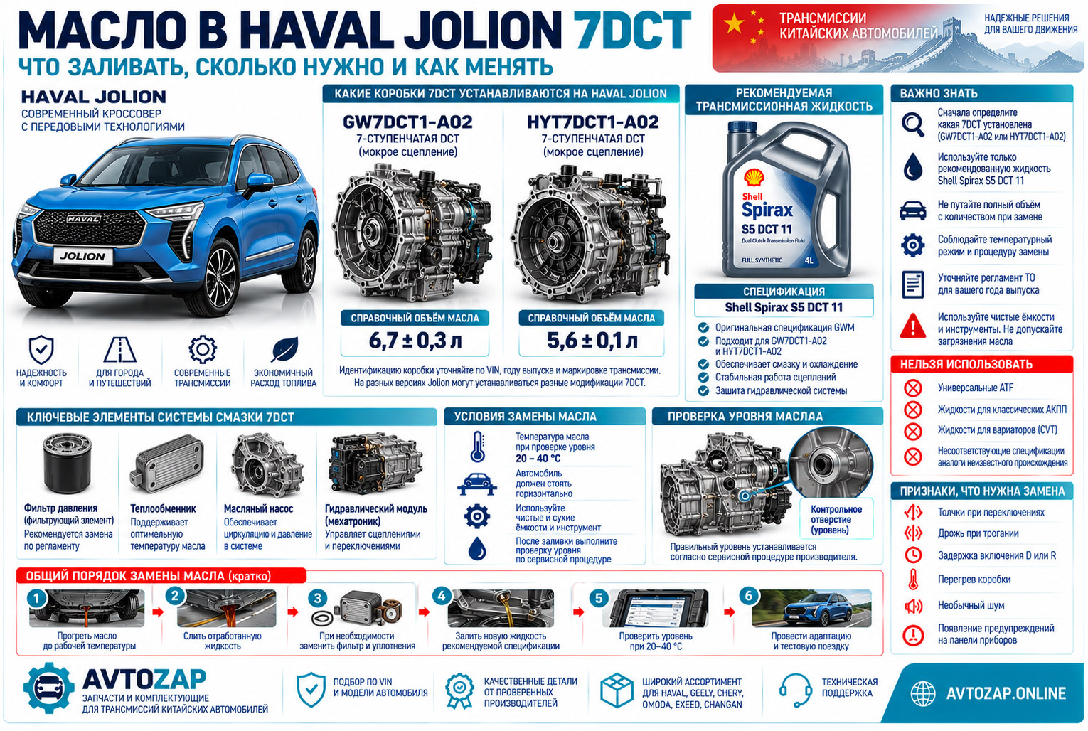 Масло в коробке HAVAL Jolion 7DCT: что заливать, сколько нужно и как менять